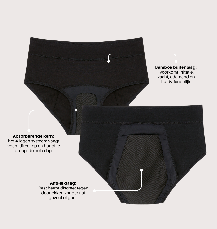 Brief - Zwaar Urineverlies