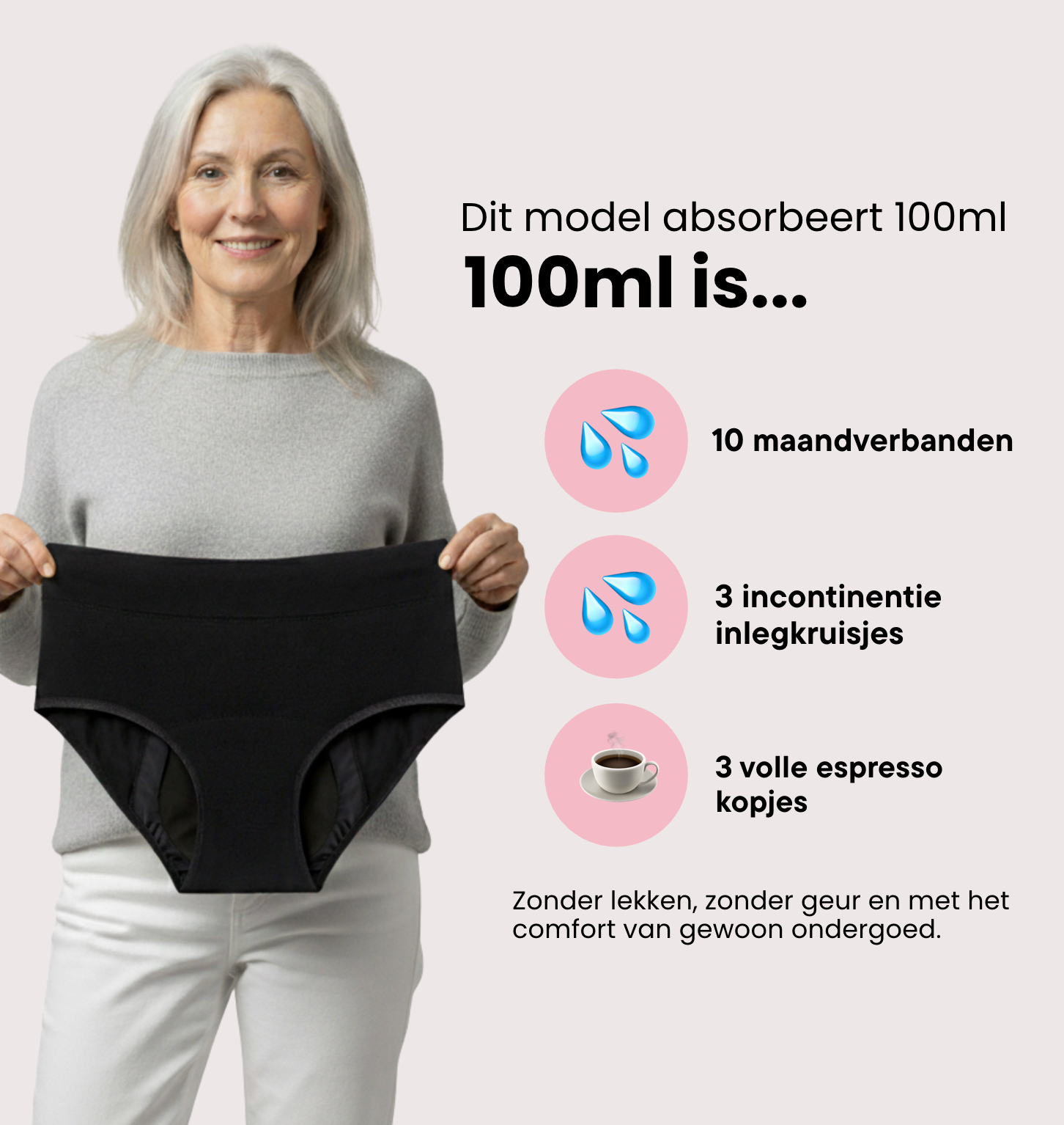 Brief - Gemiddeld Urineverlies