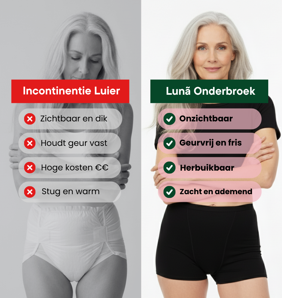 Boxershort - Gemiddeld Urineverlies - Uitverkoop Sale