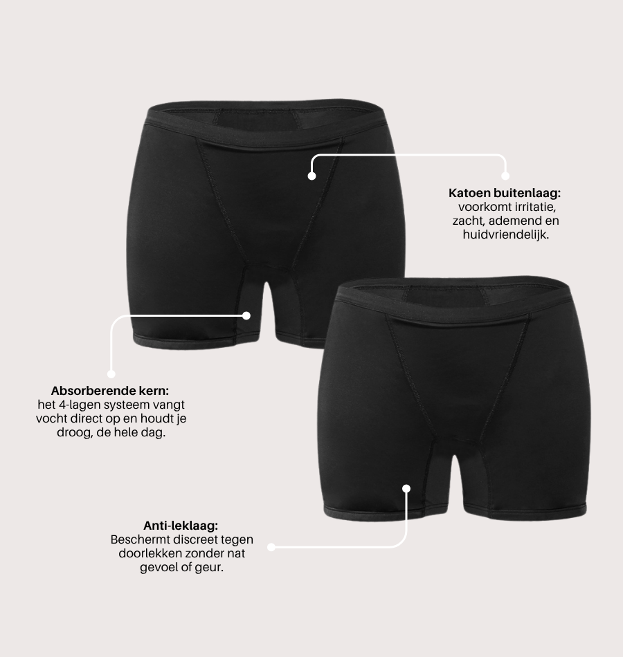 Boxershort - Gemiddeld Urineverlies - Uitverkoop Sale