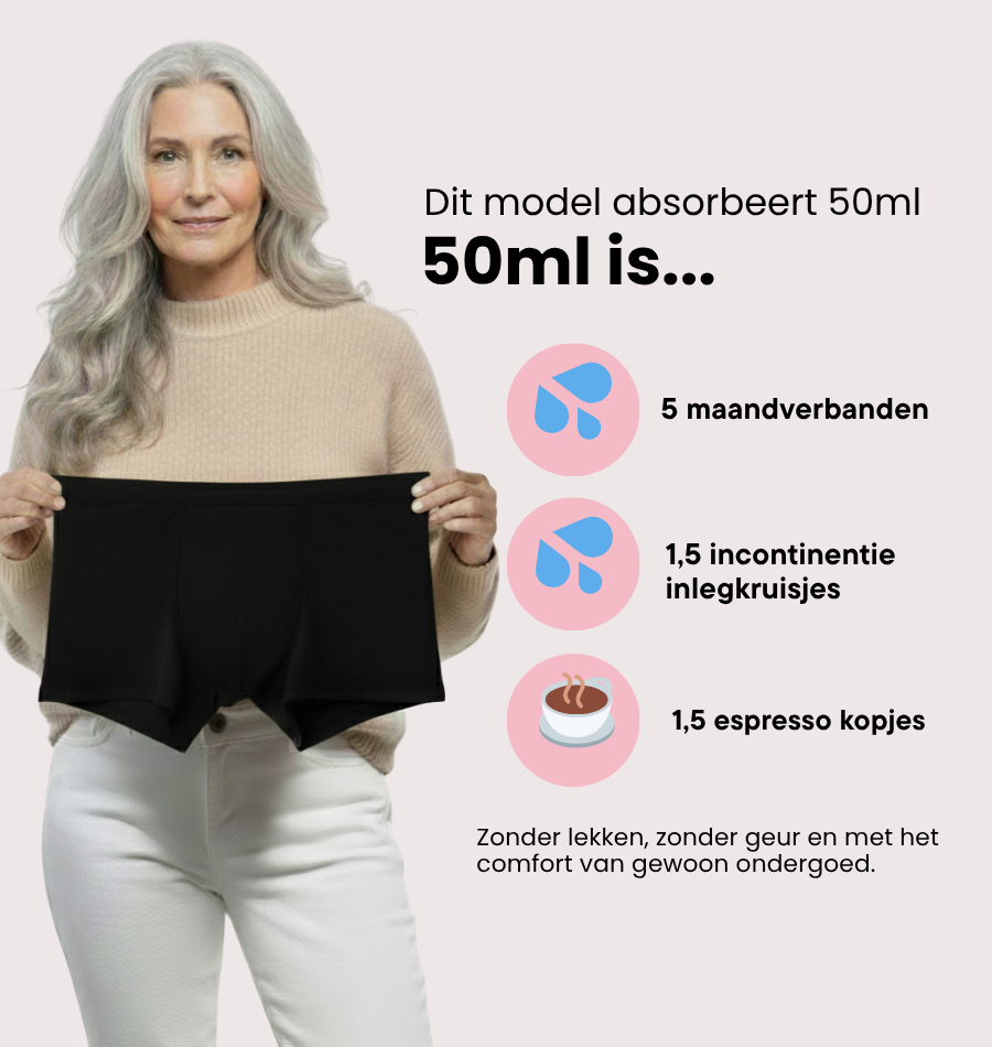 Boxershort - Gemiddeld Urineverlies - Uitverkoop Sale
