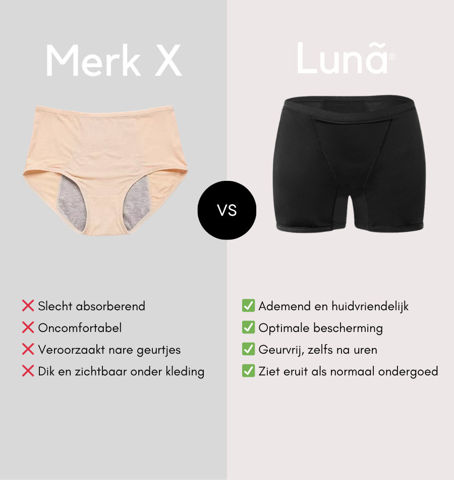 Boxershort - Gemiddeld Urineverlies - Uitverkoop Sale