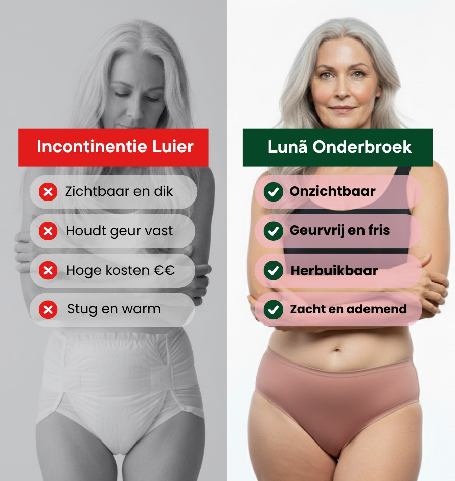 Naadloze Brief - Gemiddeld Urineverlies - Uitverkoop Sale