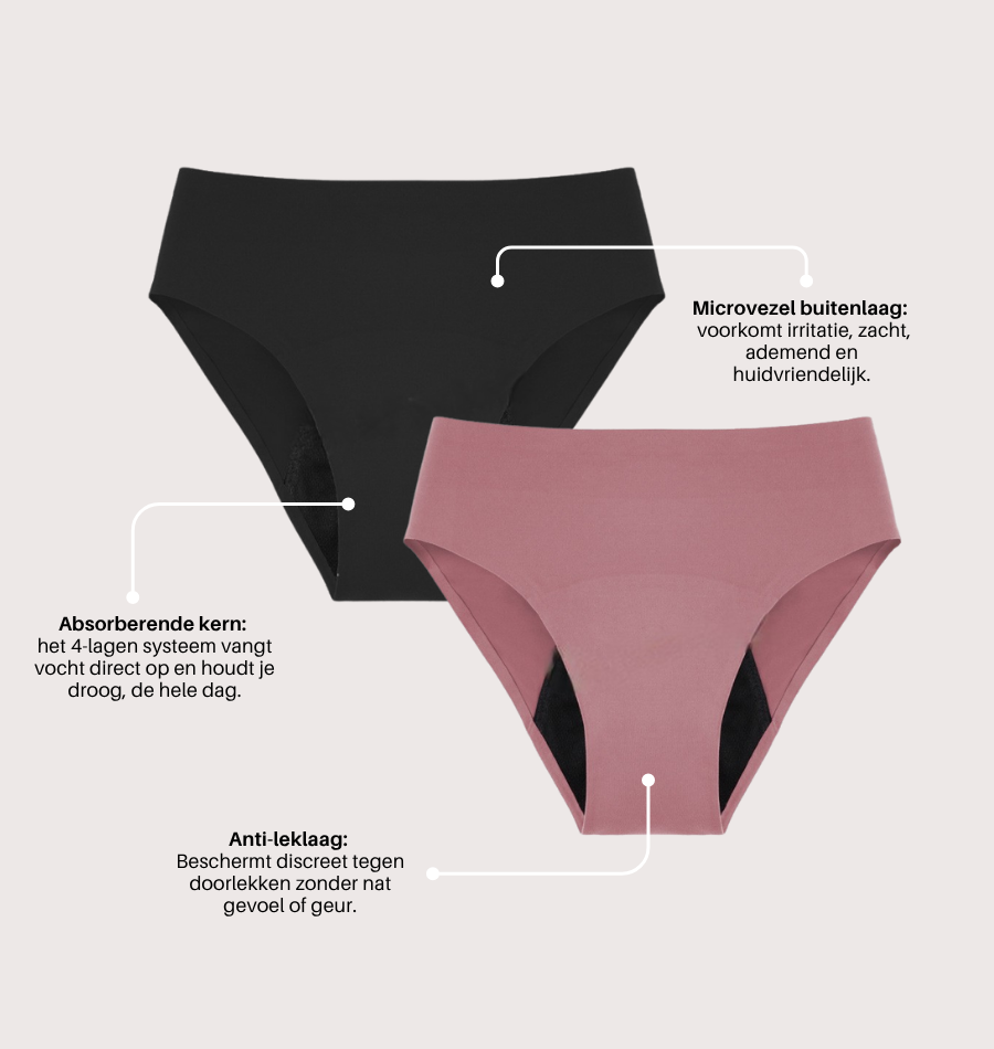 Naadloze Brief - Gemiddeld Urineverlies