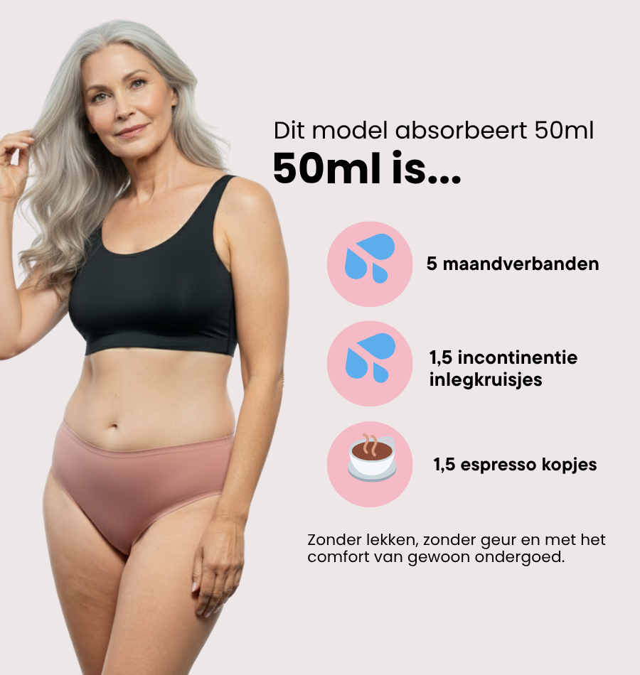 Naadloze Brief - Gemiddeld Urineverlies