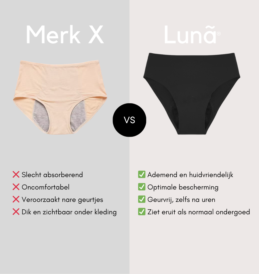 Naadloze Brief - Gemiddeld Urineverlies