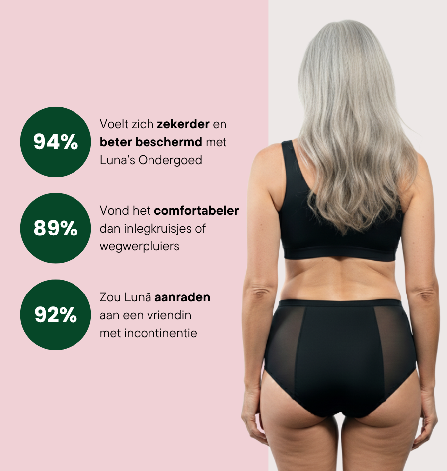Brief met kant - Gemiddeld Urineverlies - Uitverkoop Sale