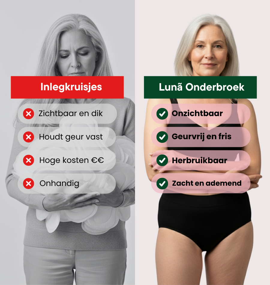 Brief - Zwaar Urineverlies