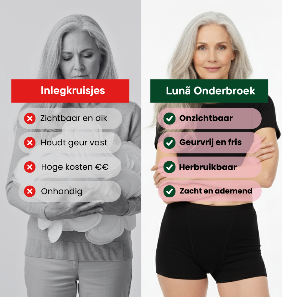 Boxershort - Gemiddeld Urineverlies