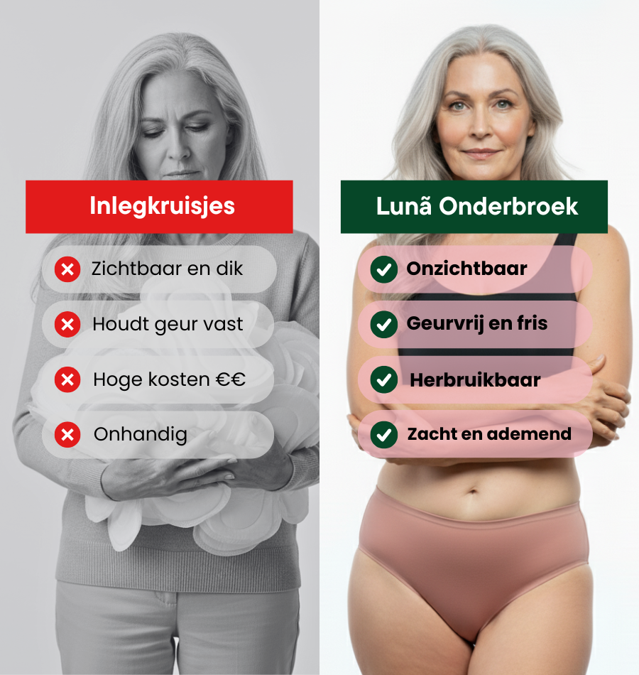 Naadloze Brief - Gemiddeld Urineverlies