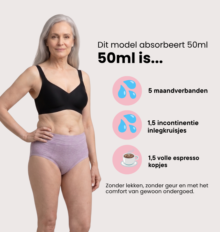 Brief - Gemiddeld Urineverlies