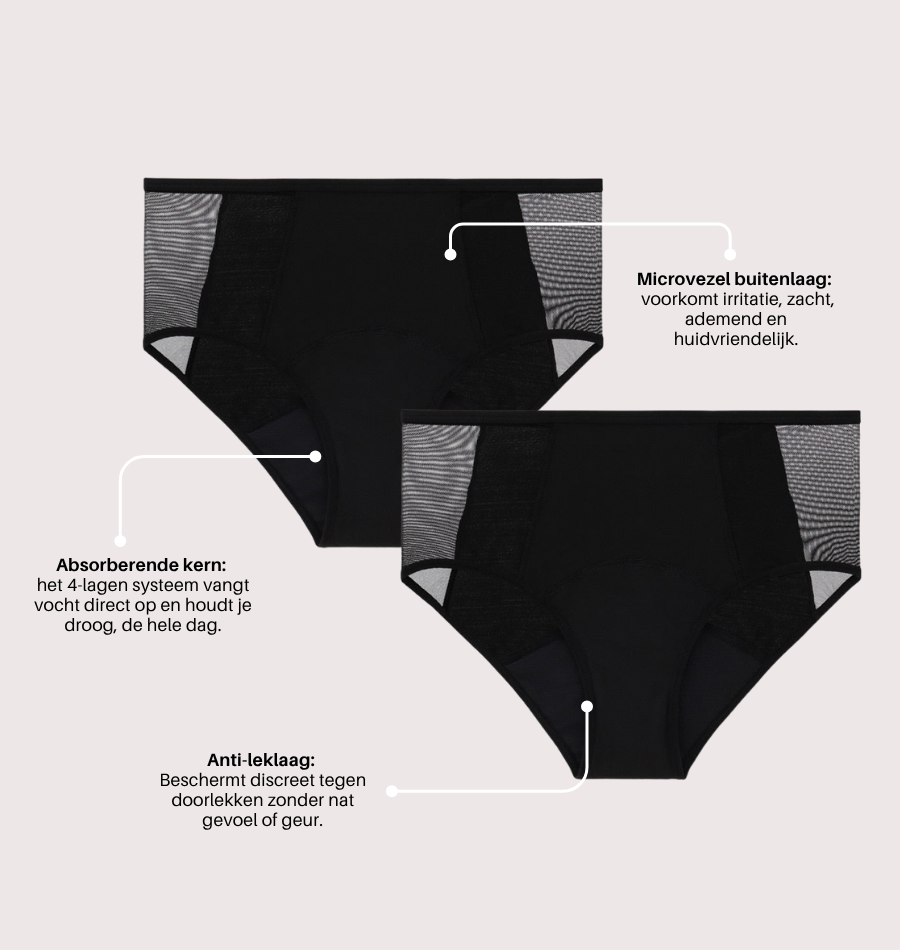 Incontinentie Onderbroek Kant